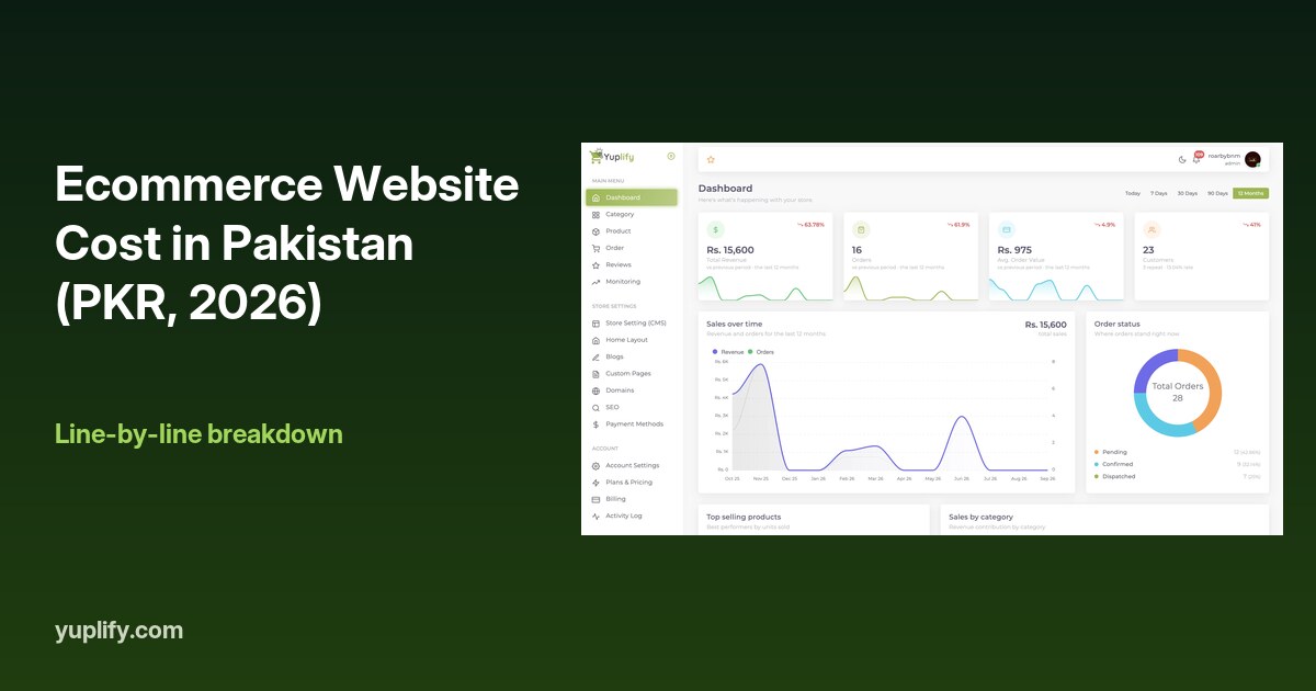 Ecommerce Website Cost in Pakistan (2026): A PKR Breakdown