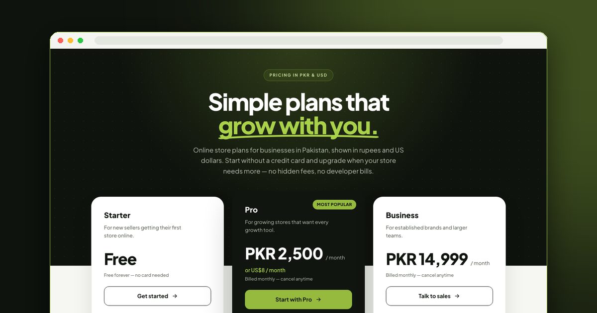 How Much Does an E-Commerce Website Cost in 2026?