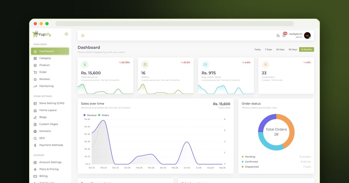 How to Scale Your E-Commerce Business to 6 Figures
